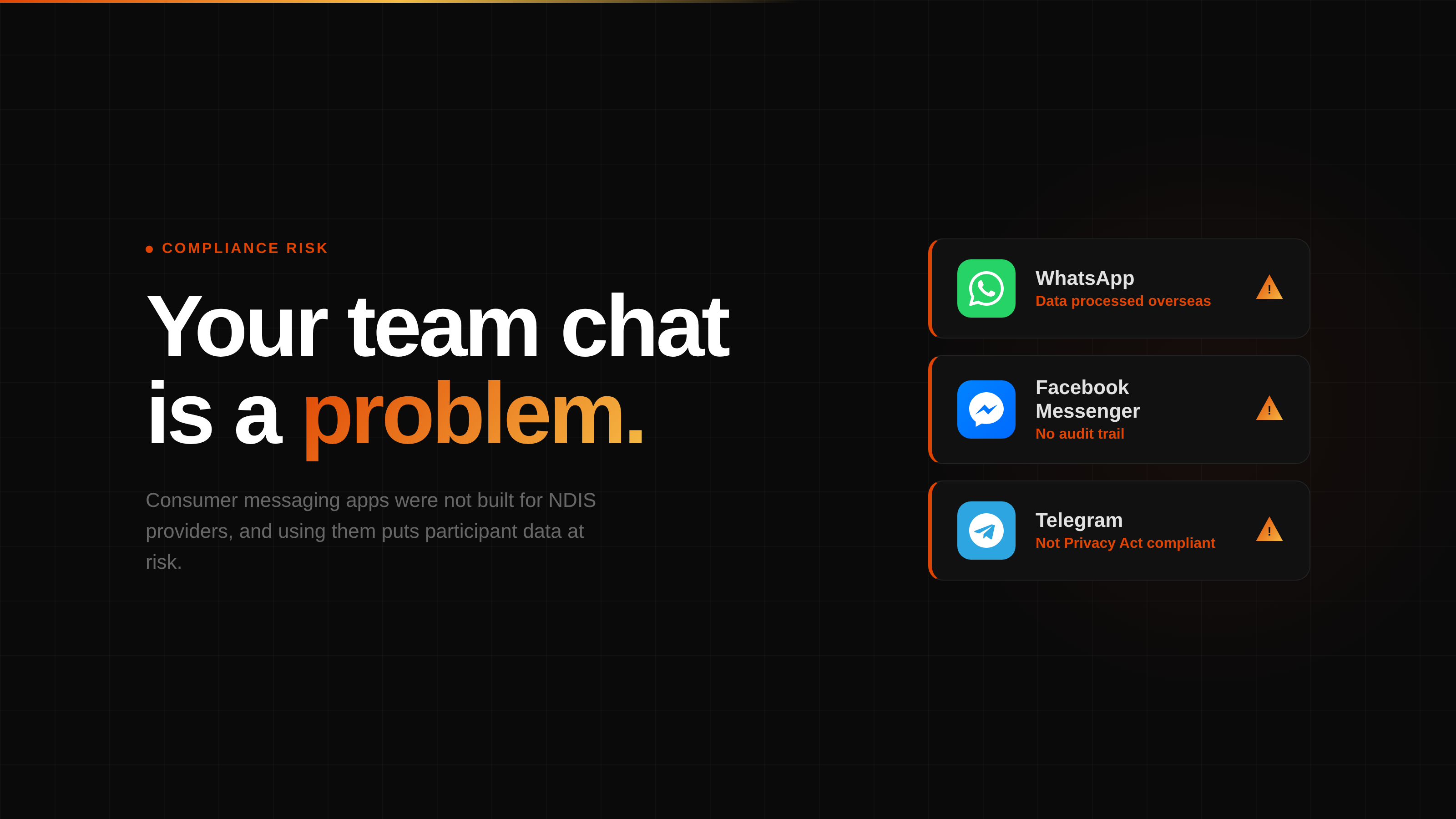 Is Your NDIS Business Communicating on WhatsApp?
